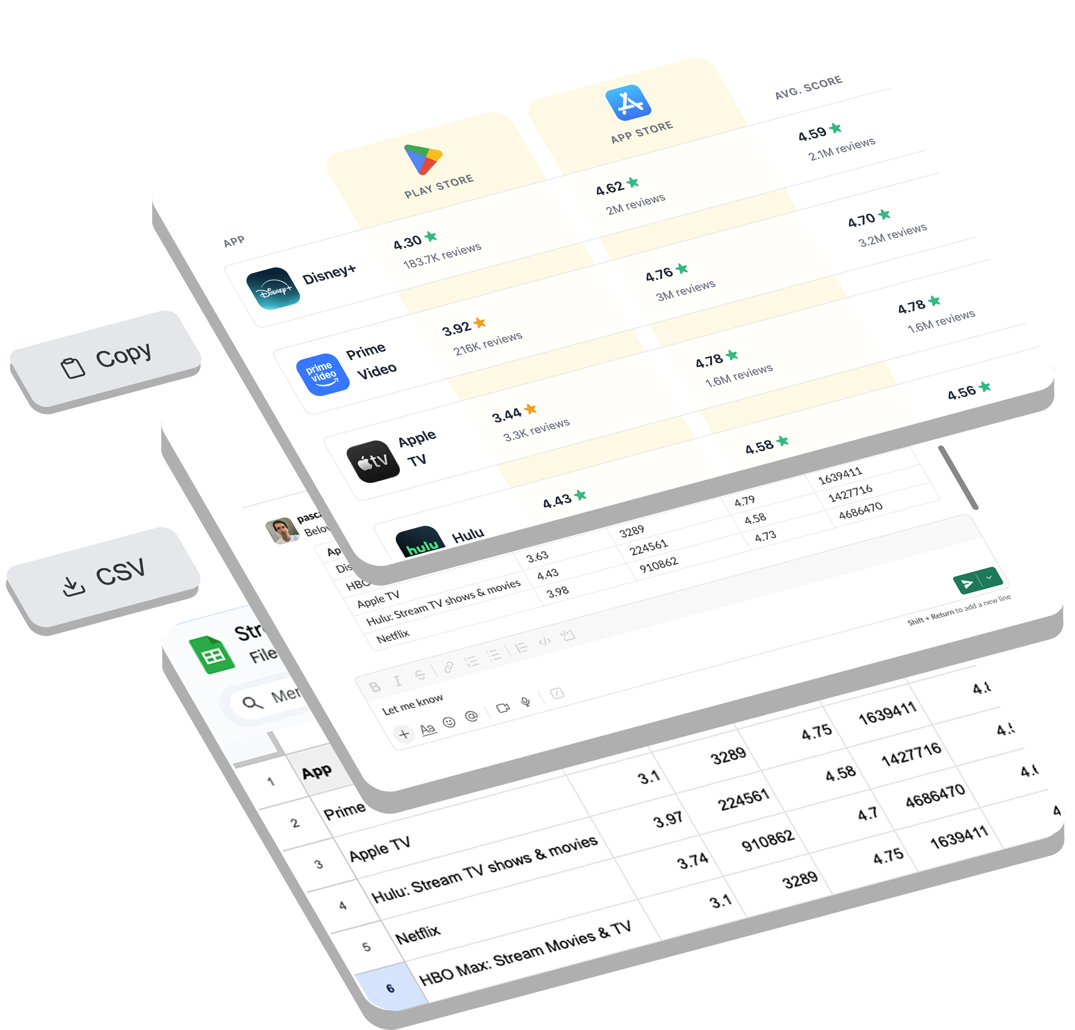 App Ratings Dashboard